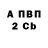 АМФЕТАМИН Розовый Roux Chat
